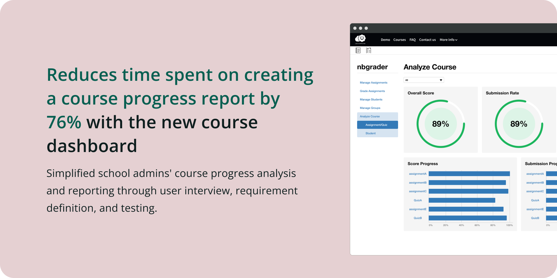 Course analysis
